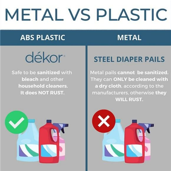 Dékor Classic Diaper Pail Gift Set – White- Dékor Refills - Picture 6 of 6